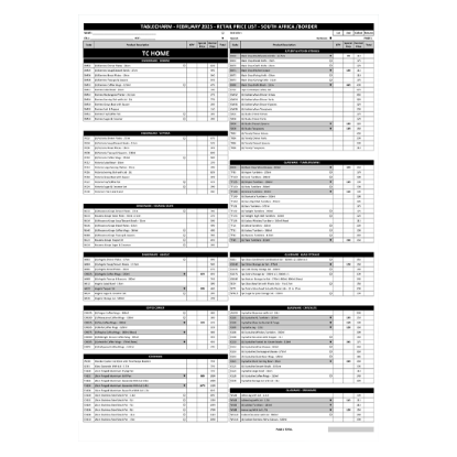Show details for Consultant Price Lists (Nov 2025) - (15) Picture of Consultant Price Lists (Nov 2025) - (15)